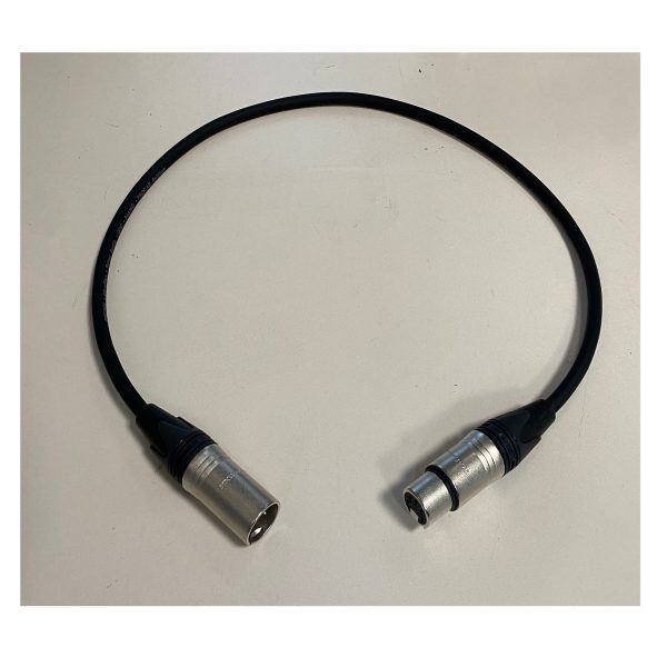 Puentes audio Meyer Sound Leopard  5p